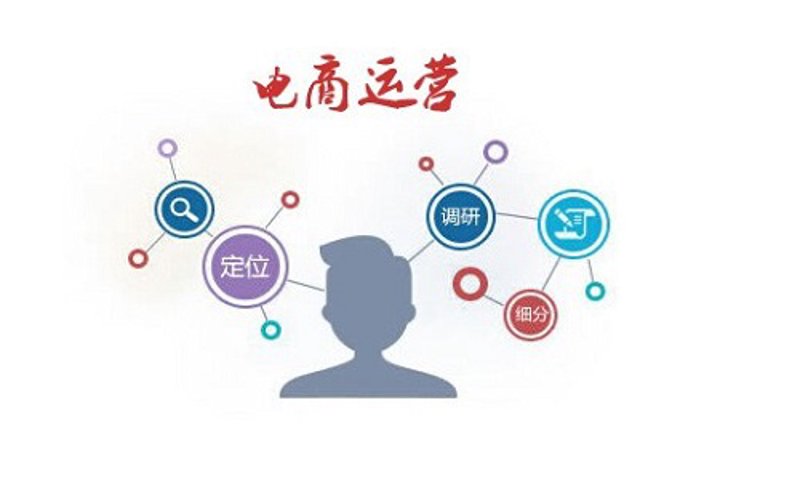 如何通过网站建设和推广提升品牌影响力？